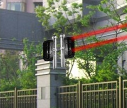 红外对射安防系统的核心应用价值与实用优势