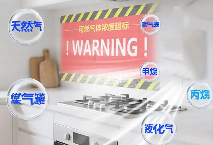 家用燃气报警器选购全指南：把好居家用气安全第一关